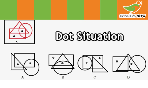 Dot Situation cover